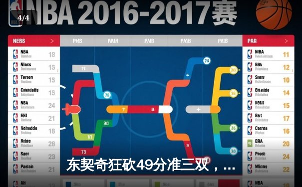 东契奇狂砍49分准三双，独行侠加时险胜篮网迎五连胜 - 4